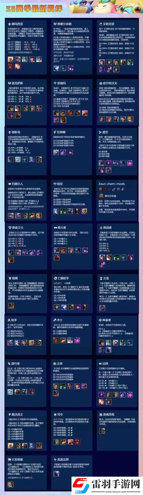 金铲铲之战S9.5赛季术士羁绊全面解析及效果一览
