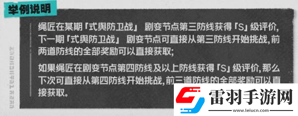 绝区零危局强袭战玩法攻略