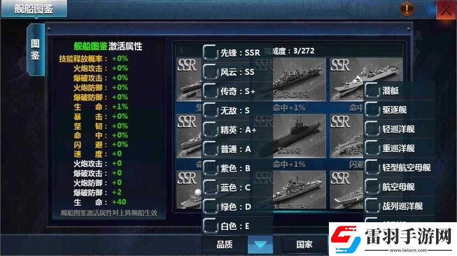 战舰帝国新手玩家必备