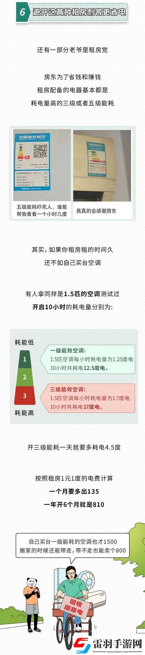 家庭理论电费