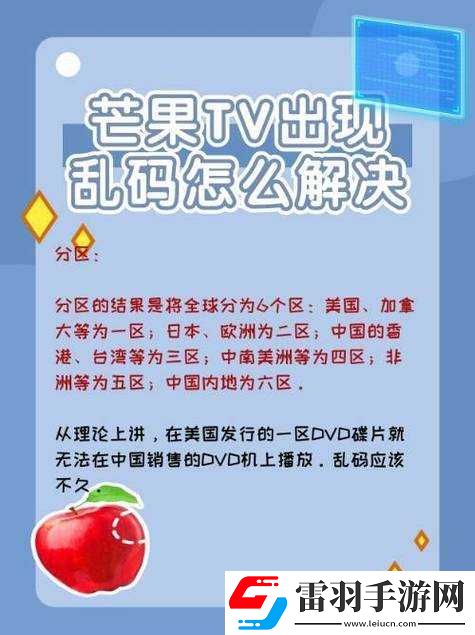 区