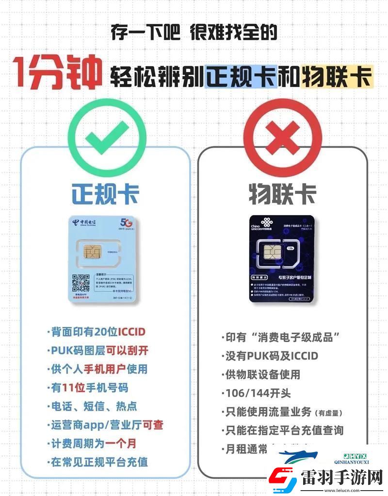 国产无线卡一卡二区别引发热议