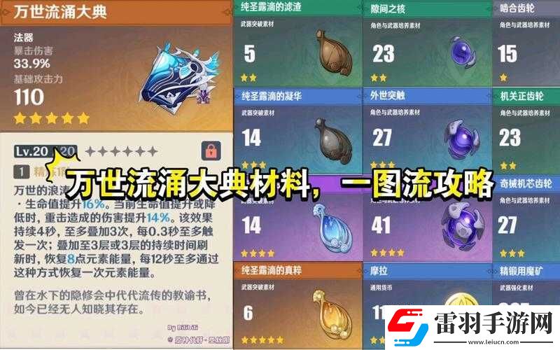 原神万世流涌大典