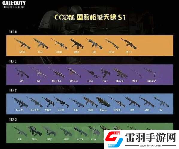 使命召唤手游