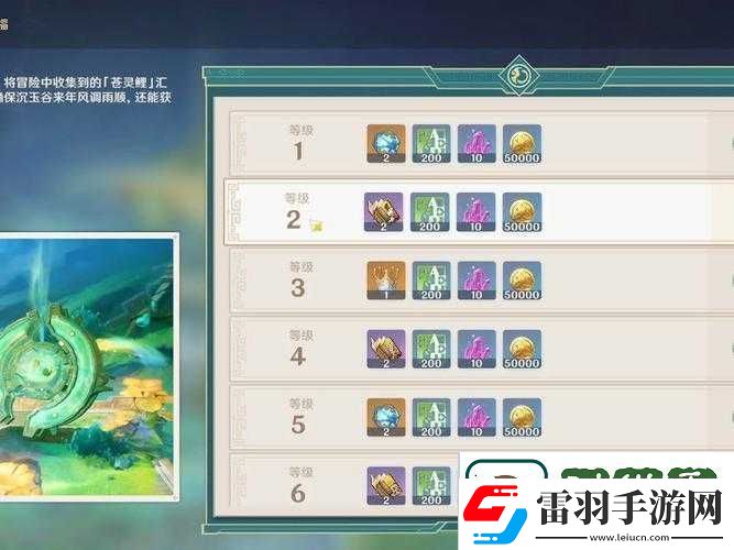 QQ飞车手游满级详解