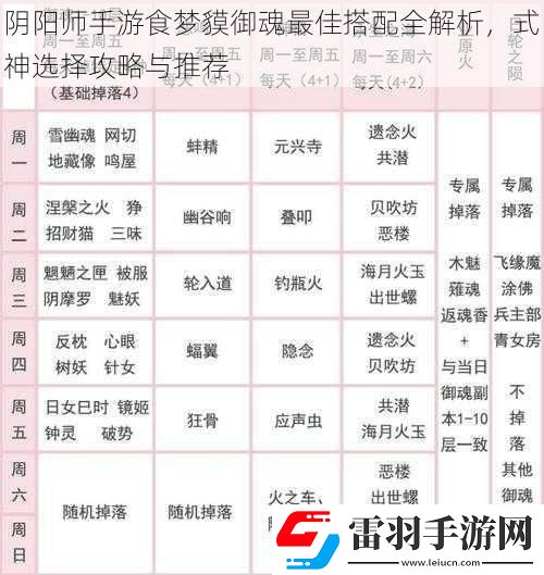 阴阳师手游食梦貘御魂最佳搭配全解析式神选择攻略与推荐