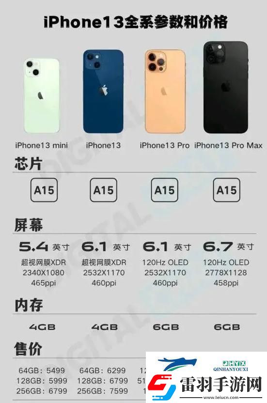 疯狂岁月