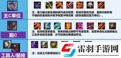 金铲铲之战征服者阵容怎么搭配