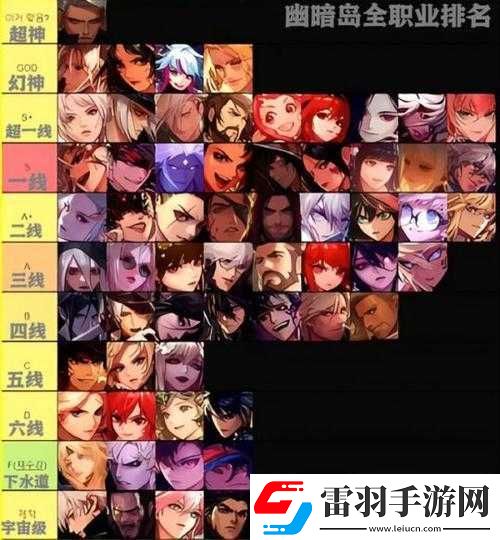 DNF热门职业排行榜揭晓