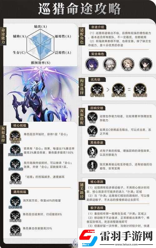 崩坏星穹铁道蜃楼遁影难度一全面攻略