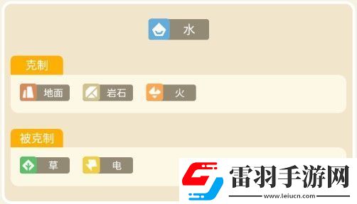 宝可梦大探险海刺龙攻略
