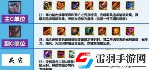 金铲铲之战征服者阵容怎么搭配