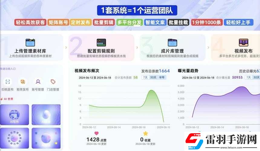 成品短视频源码与热门应用比较结果
