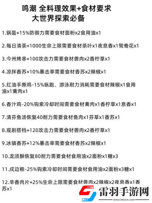鸣潮辣椒获取途径介绍之详细解读与全面分析