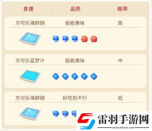 宝可梦大探险蚊香君攻略