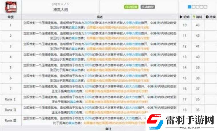 明日方舟六星干员温蒂