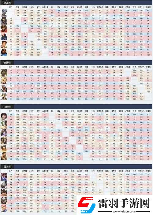 守望先锋中死神角色与其他英雄的相互克制关系全面解析
