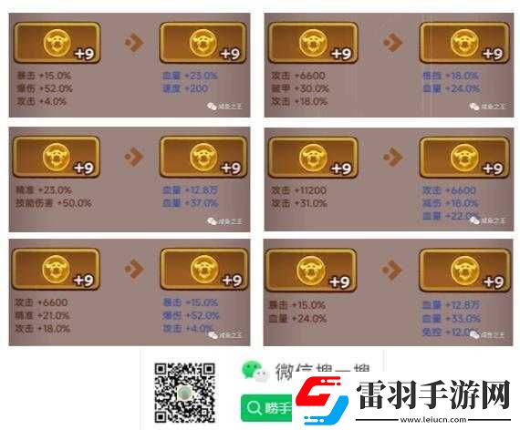 咸鱼之王中吕布角色的梦魇水晶精选与高效搭配实战策略