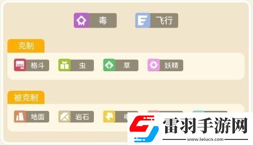 宝可梦大探险超音蝠攻略