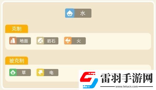 宝可梦大探险蚊香君攻略
