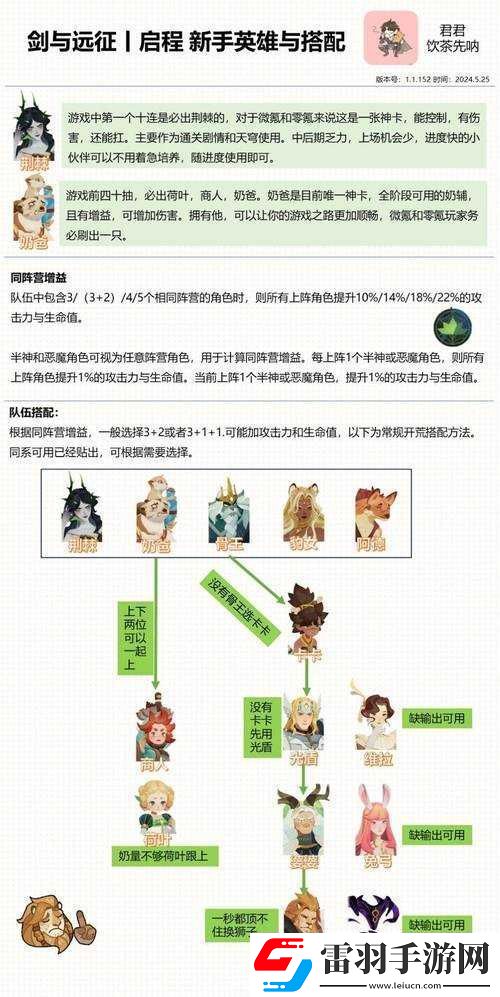 剑与远征乱世之境全面攻略