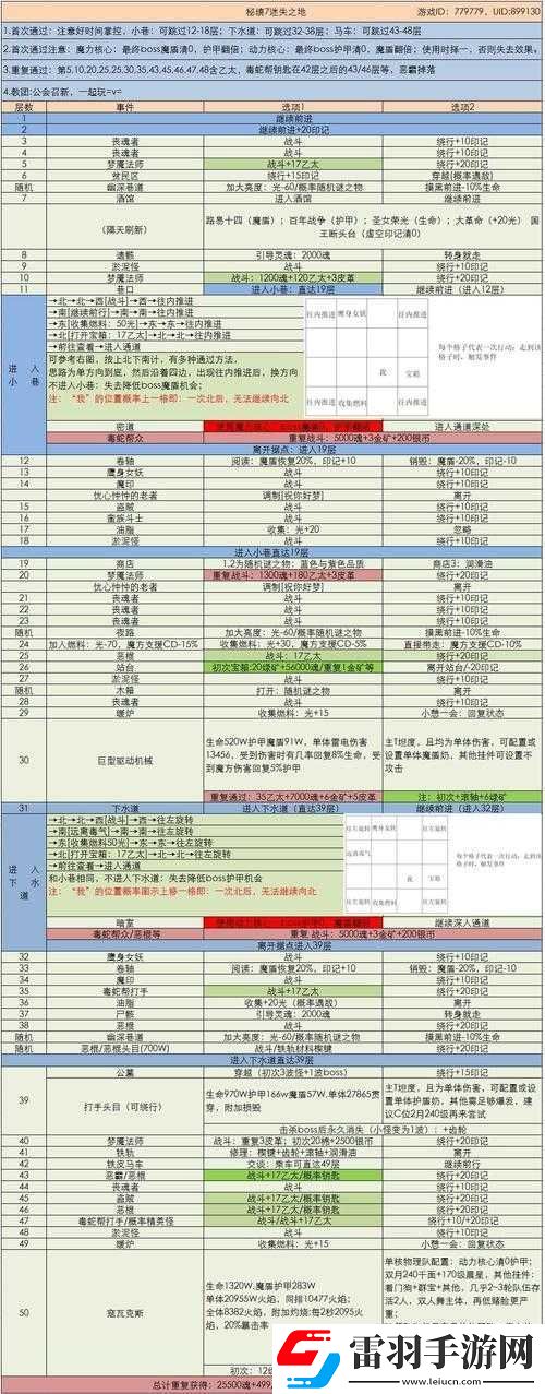 地下城堡3魂之诗