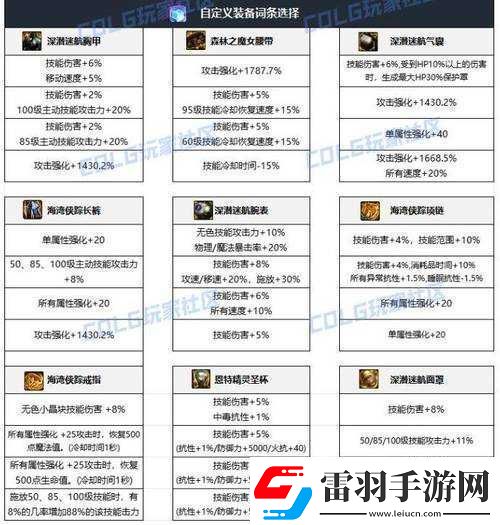 梦幻模拟战露娜毕业装选择与最优装备搭配策略指南