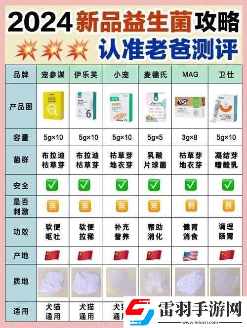 潜渊症游戏中宠物高效喂食策略与资源管理优化指南