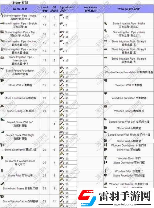 归于沉寂游戏全面指南