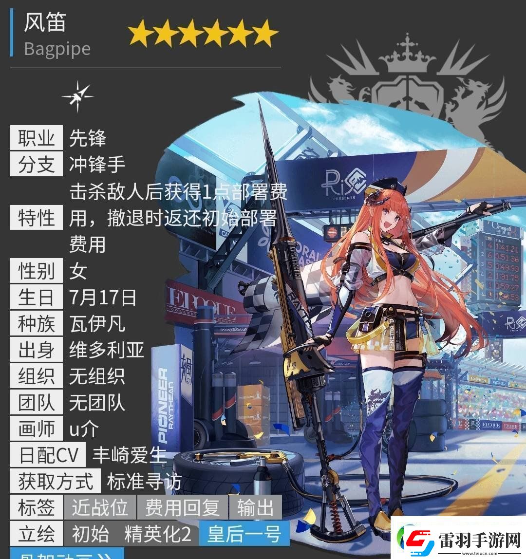 明日方舟冲锋手有哪些冲锋手介绍