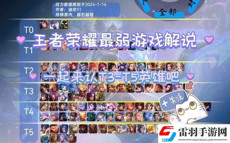 王者荣耀T3赛季盛大启幕