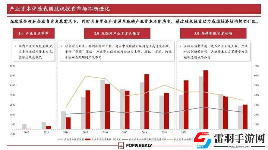 中国