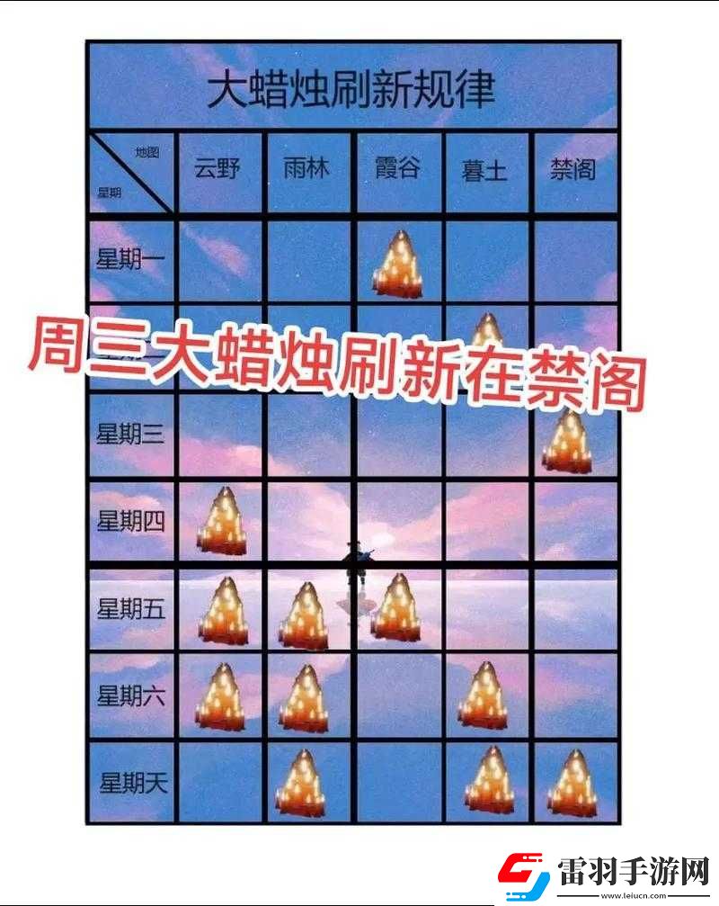 光遇8月22日季节蜡烛位置全攻略