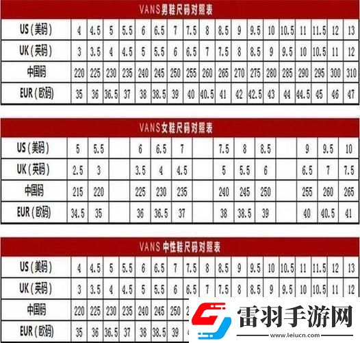 深入解析欧美区一码二码三码区别
