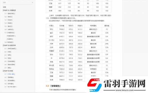 绝区零怎么配队比较好
