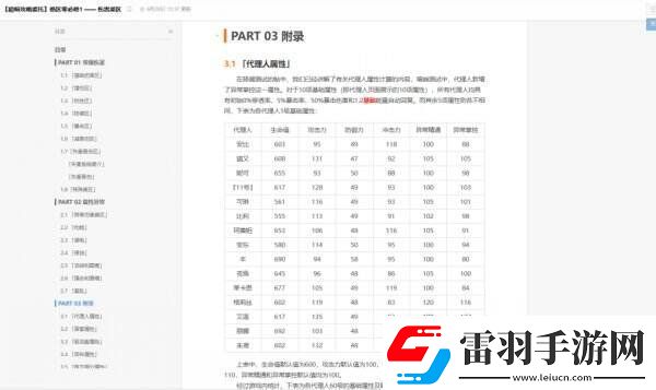 绝区零怎么配队比较好