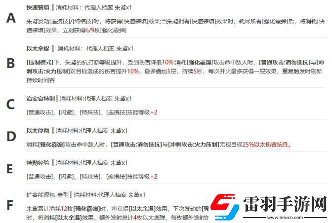 绝区零怎么配队比较好