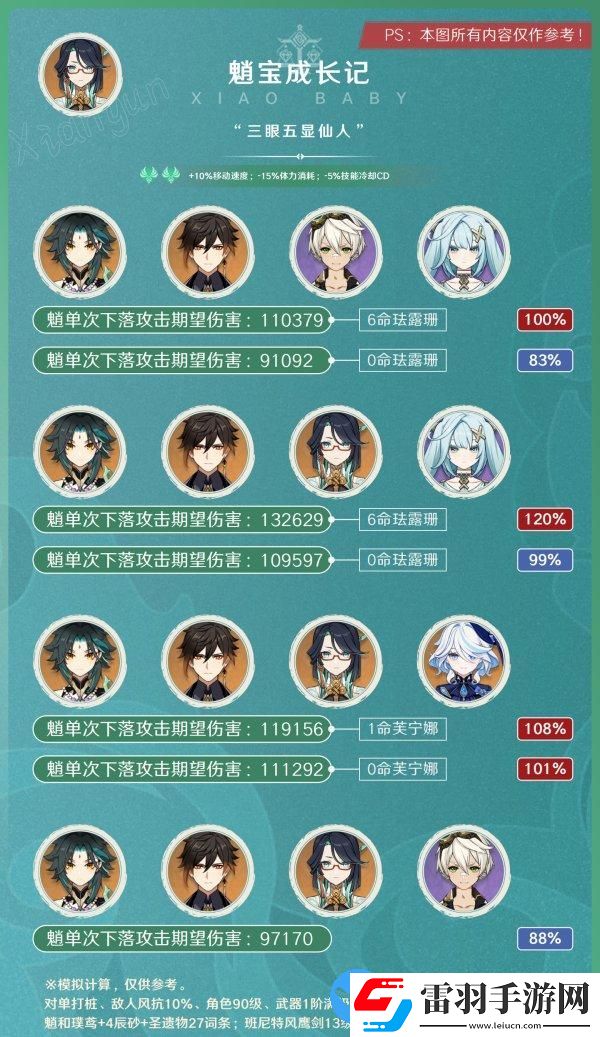 原神4.4版本闲云培养攻略大全