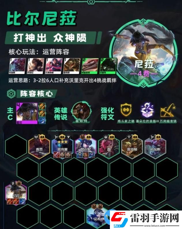 云顶之弈13.20最强阵容推荐