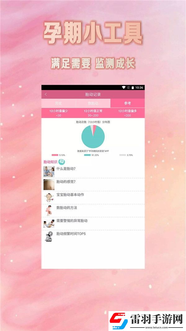 怀孕期妈妈管家