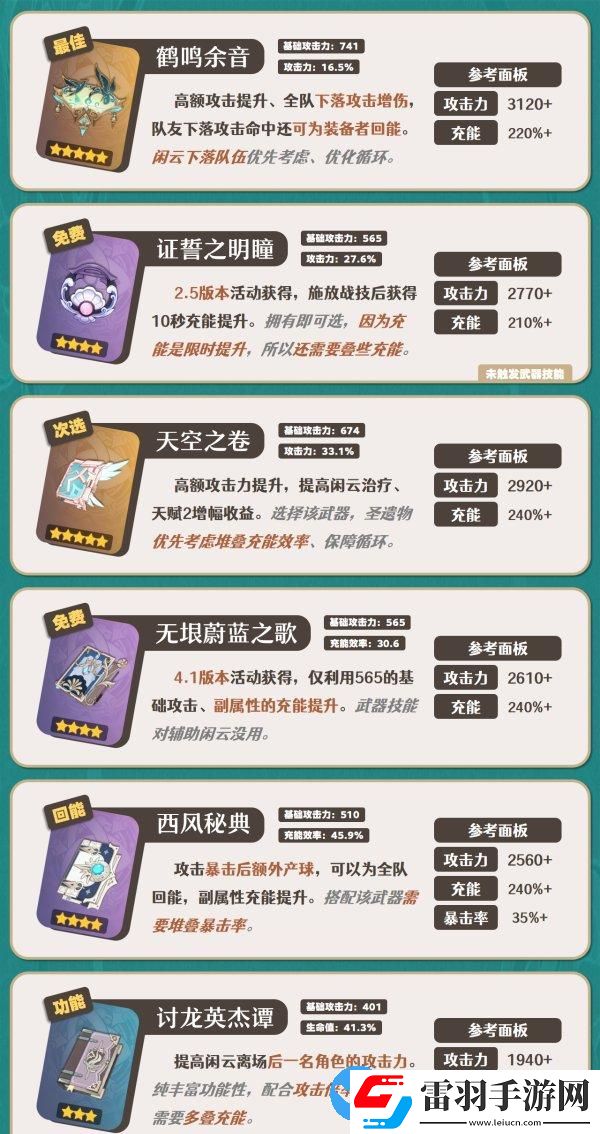 原神4.4版本闲云培养攻略大全
