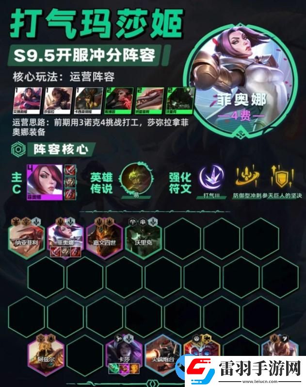 云顶之弈13.20最强阵容推荐