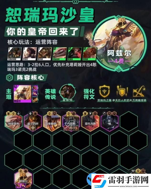云顶之弈13.20最强阵容推荐