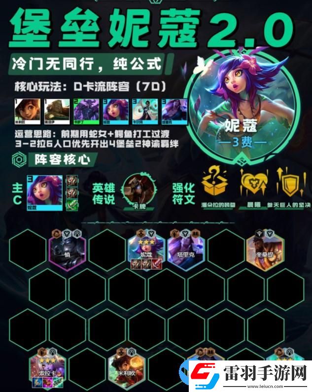 云顶之弈13.20最强阵容推荐