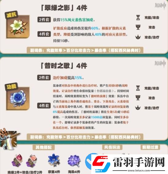 原神4.4版本闲云培养攻略大全
