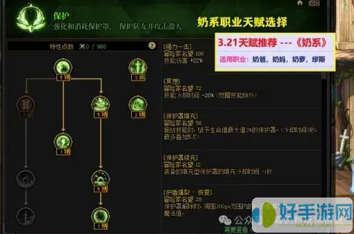 2022和2021年DNF奶爸刷图加点攻略大全与技巧分享