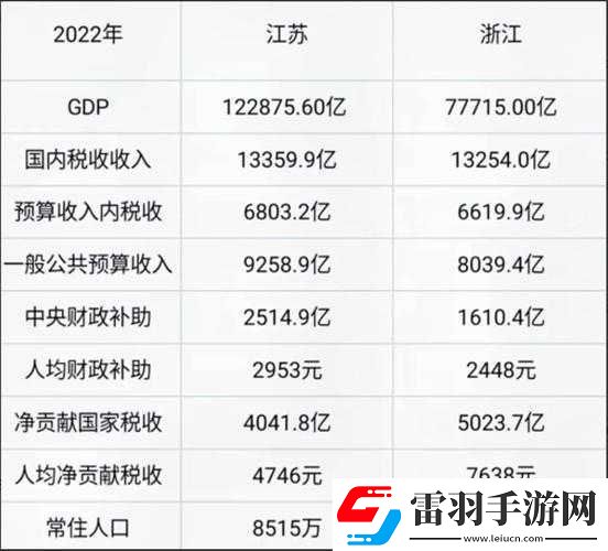 国精产品一线二线三线区别