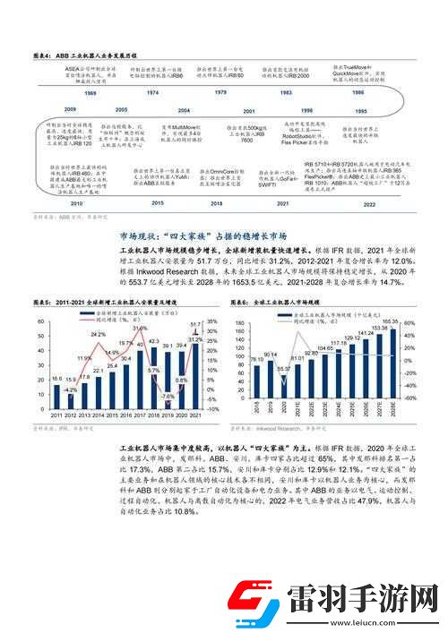 欧美人当前游戏主机偏好