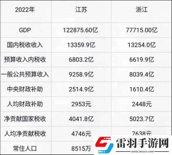 国精产品一线二线三线区别