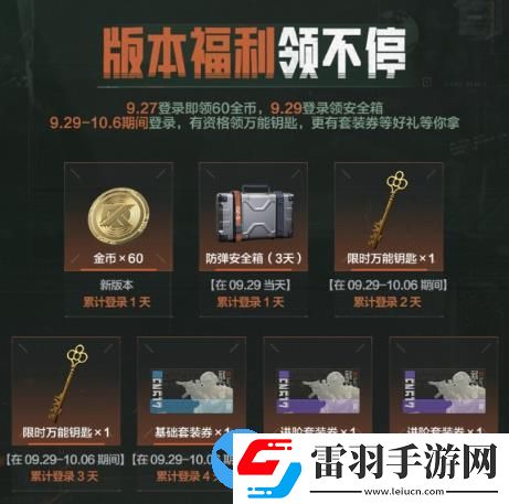 暗区突围新版本有什么内容